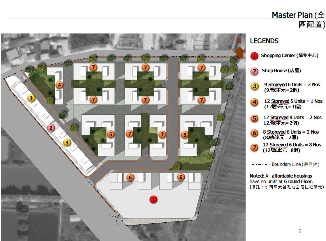 JHO Development – Urban;