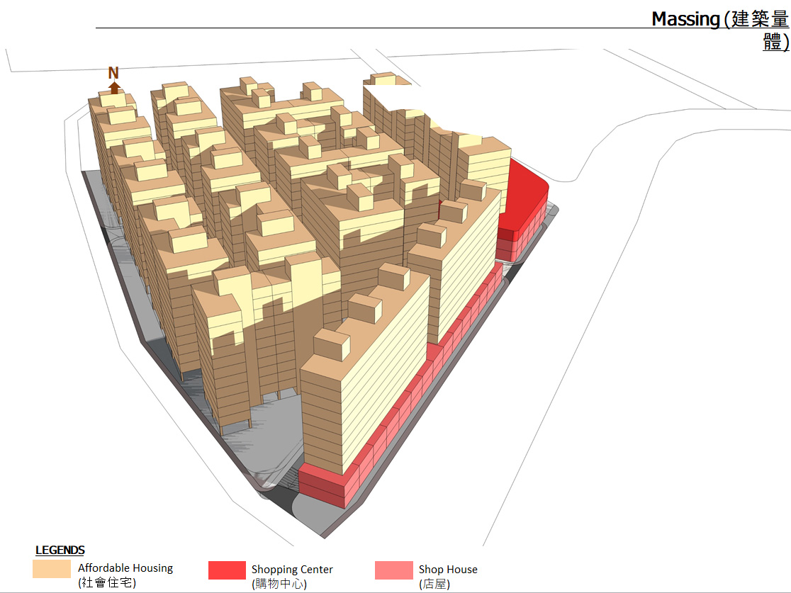 JHO Development – Urban;