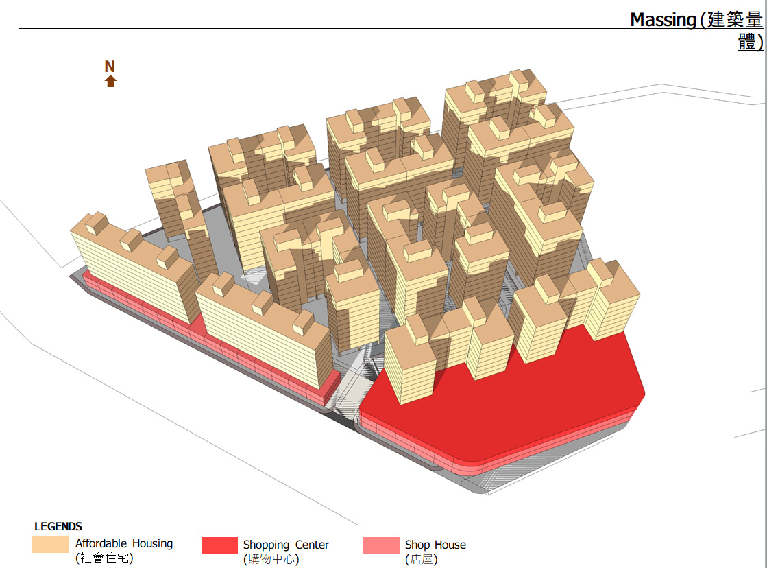 JHO Development – Urban;